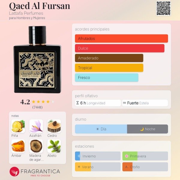 Producto - Qaed al Fursan Lataffa - frutal/amaderado/dulce - 1