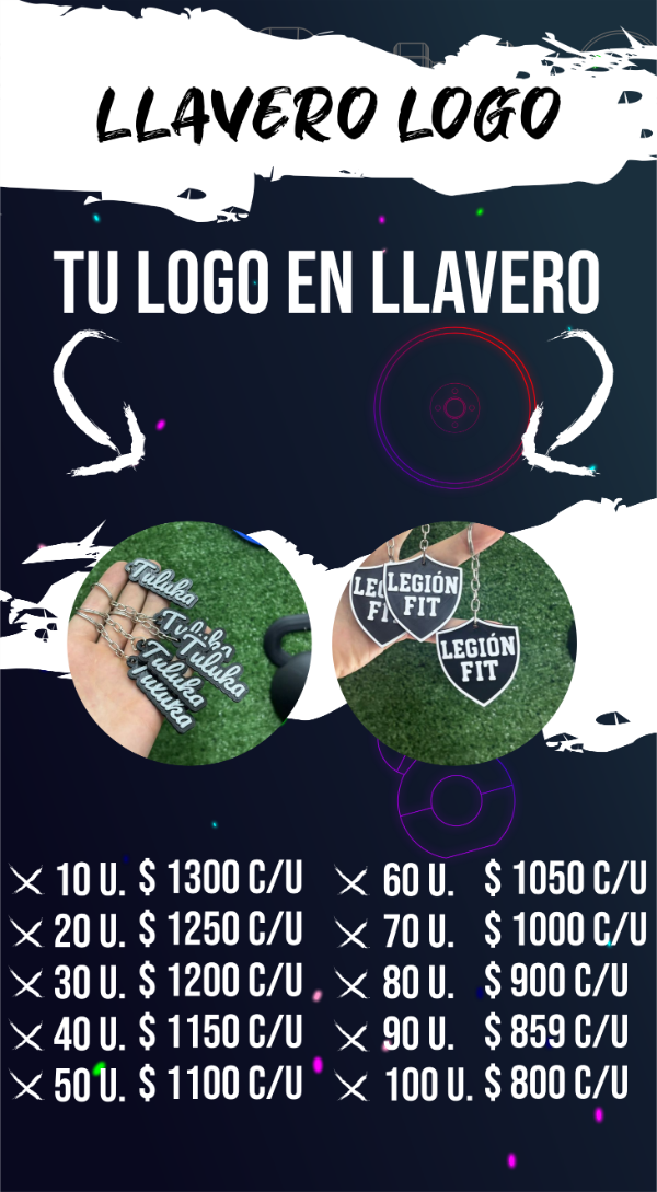 Producto - Llaveros de logo