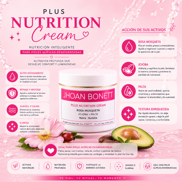 Producto - Crema PLUS NUTRITION - 1