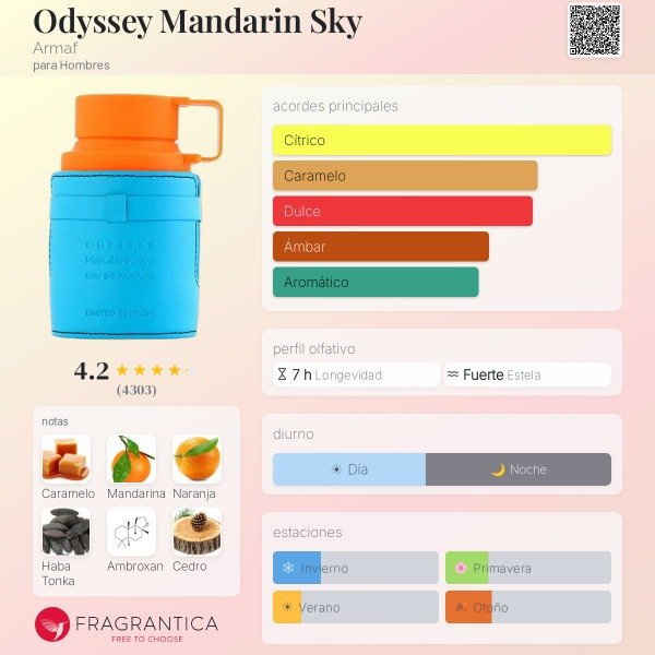 Producto - Odyssey Mandarin Sky Armaf - citrico/caramelo/aromático - 1