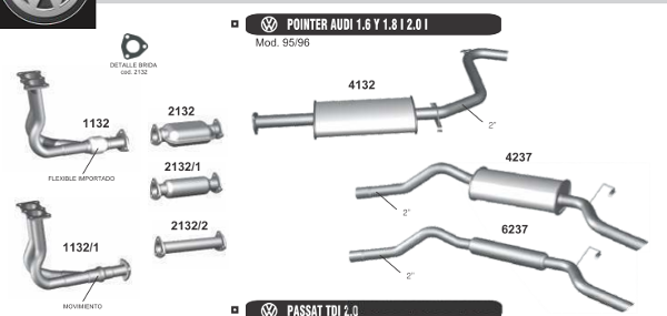 Producto - POINTER AUDI 1.6 Y 1.8 I 2.0 I