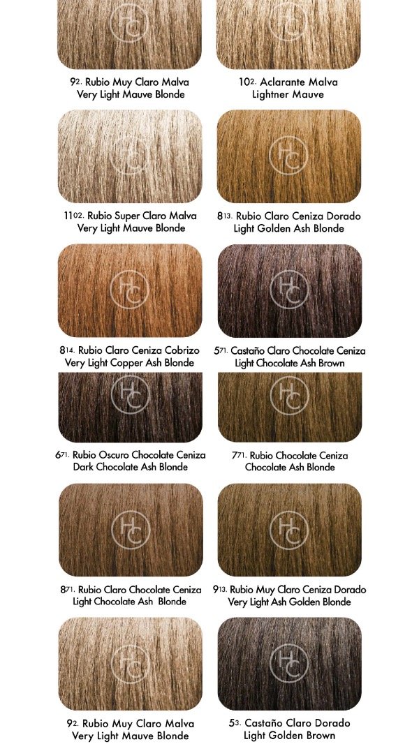 Producto - Tintura System3 - 2
