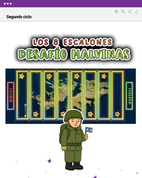 Producto - DESAFÍO MALVINAS - LOS OCHO ESCALONES POR LA MEMORIA - SEGUNDO CICLO