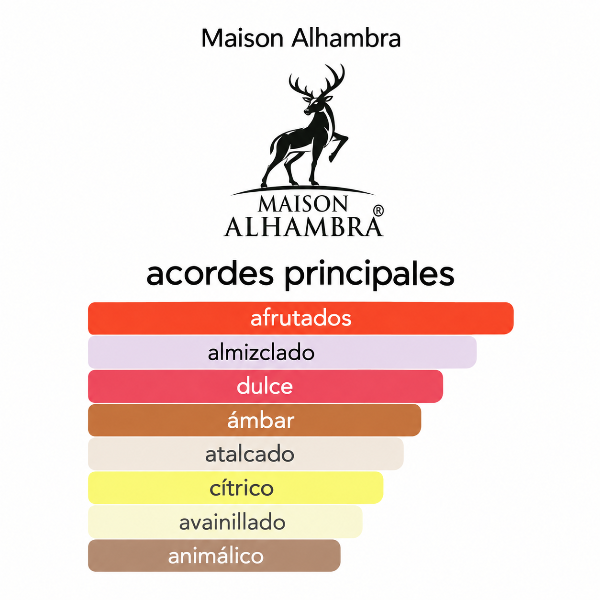Producto - Maison Alhambra Philos Pura EDP 100ml Unisex - 1