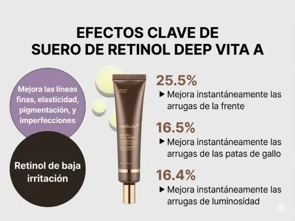 Producto - Serum Renovador Antiedad - Medicube Deep Vita A Retinol Serum 30ml. - 2