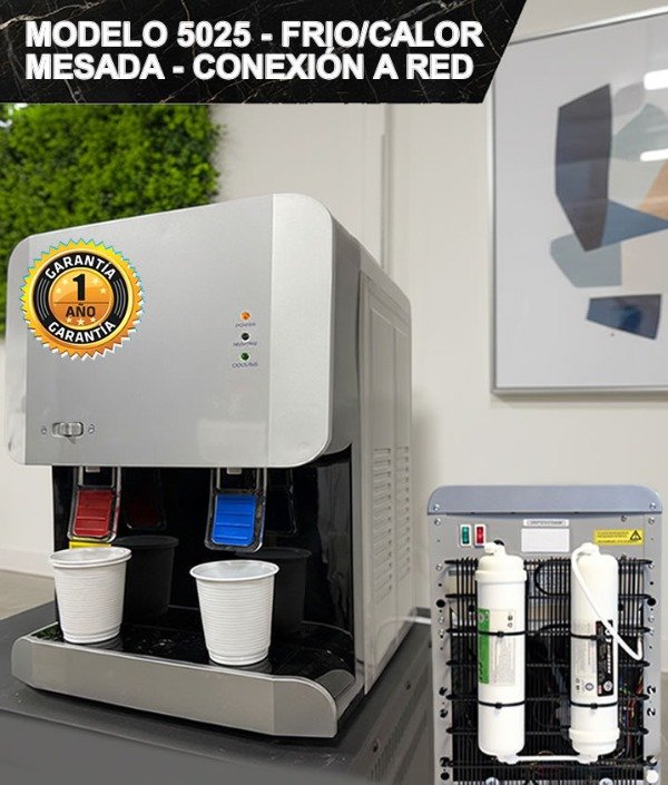 Producto - MODELO 5025 - CONEXIÓN A RED