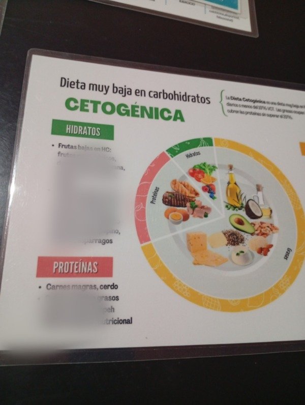 Producto - PLATO KETO