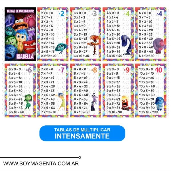 Producto - Tablas de multiplicar Intensamente para imprimir