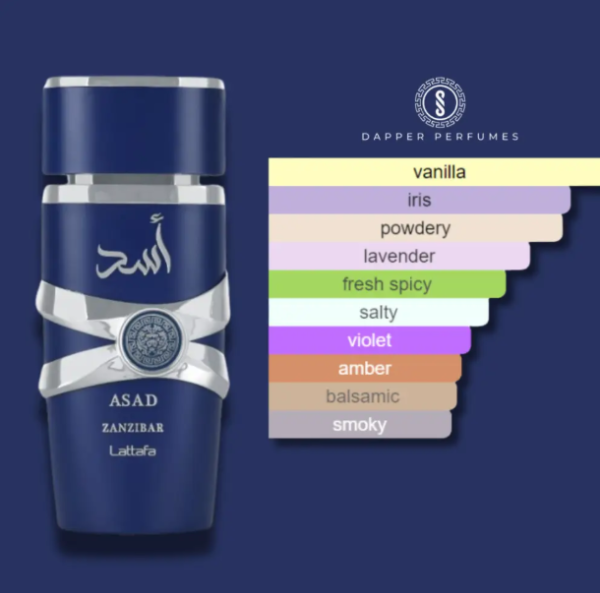 Producto - Asad Zanzibar LATTAFA x100ml - 1