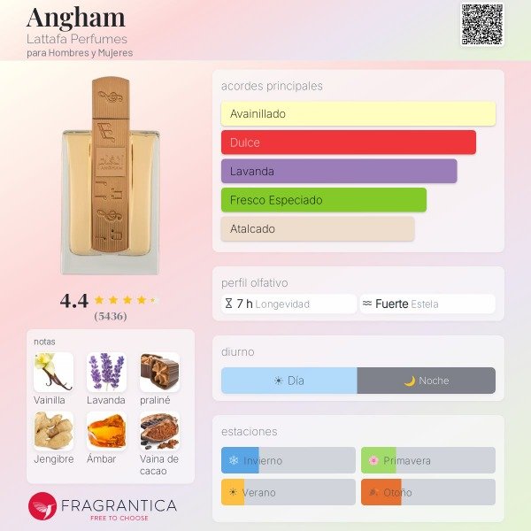 Producto - Angham Lataffa - vainilla/especiado/dulce - 1