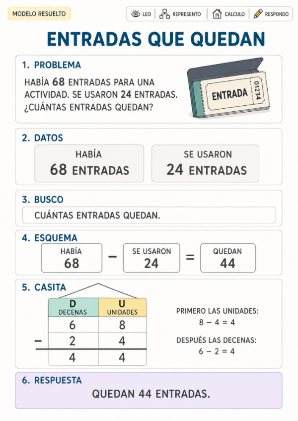 Producto - RESUELVO PROBLEMAS CON CASITAS: SUMAS Y RESTAS DE 2 Y 3 CIFRAS - 7