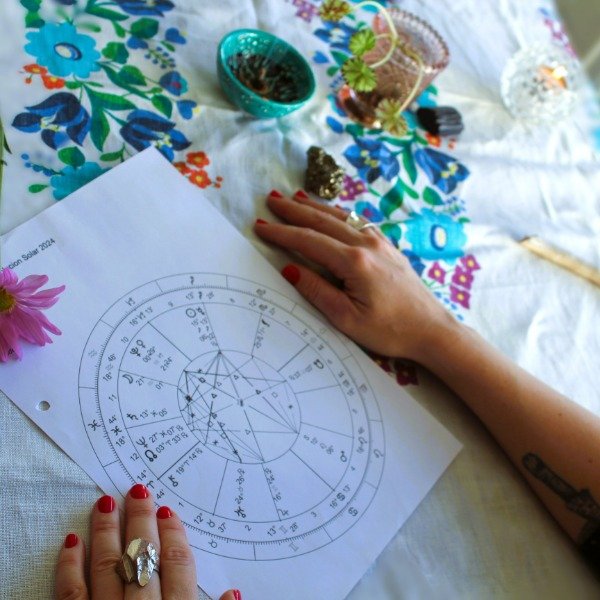 Producto - Revolución Solar - Carta de tu cumpleaños