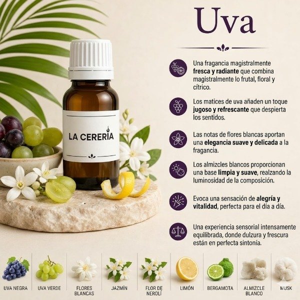Producto - Esencia Uva