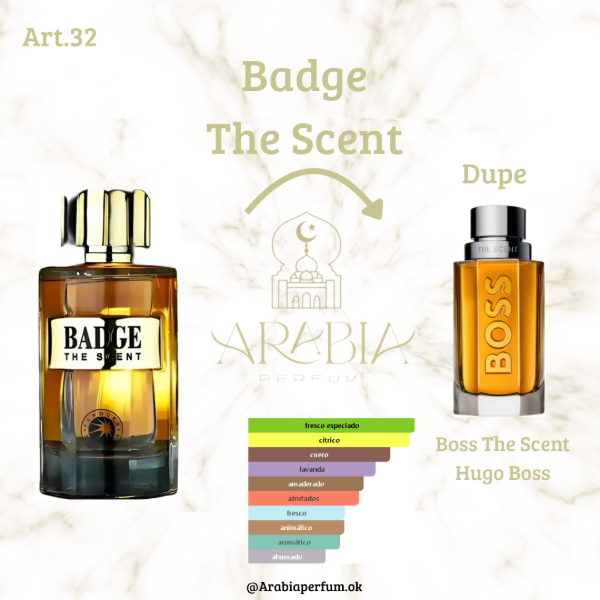 Producto - Badge the Scent Pendora Scents - 1