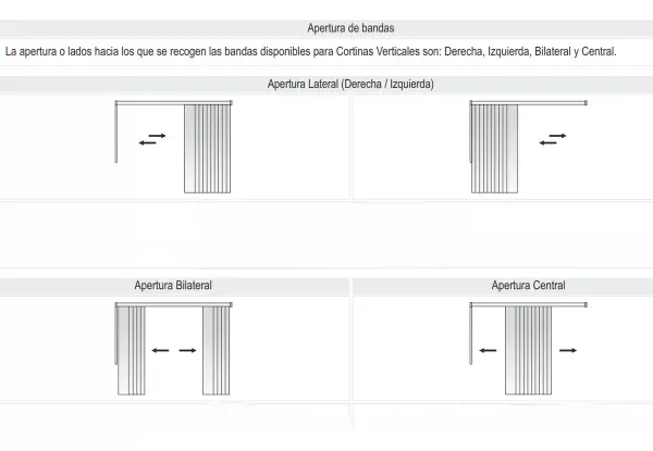 Producto - BANDAS VERTICALES - 4