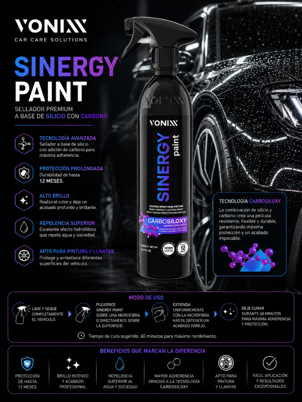 Producto - Vonixx Sinergy Paint Sellador Cerámico Premium SiO2 + Carbono