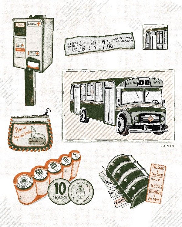 Producto - Print Bondi