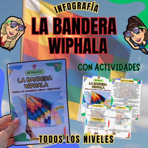 Producto - INFOGRAFÍA. LA BANDERA WIPHALA.