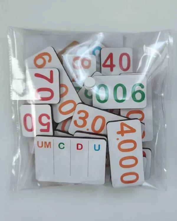 Producto - Descomposición de números - 3