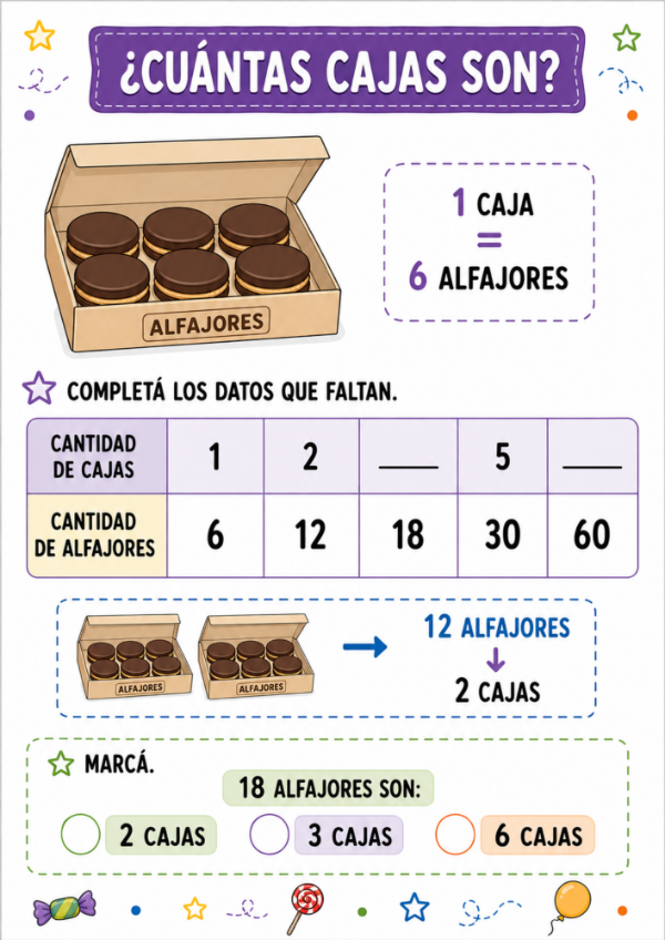 Producto - PROPORCIONALIDAD EN TABLAS: Actividades con apoyo visual - 15