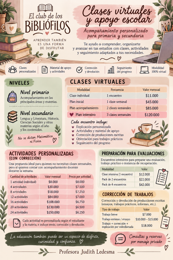 Producto - Actividades personalizadas primaria y secundaria