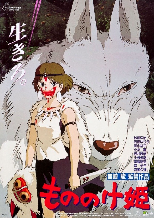 Producto - MONONOKE