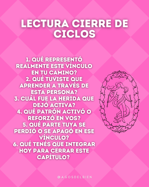 Producto - Lectura Cierre de ciclos