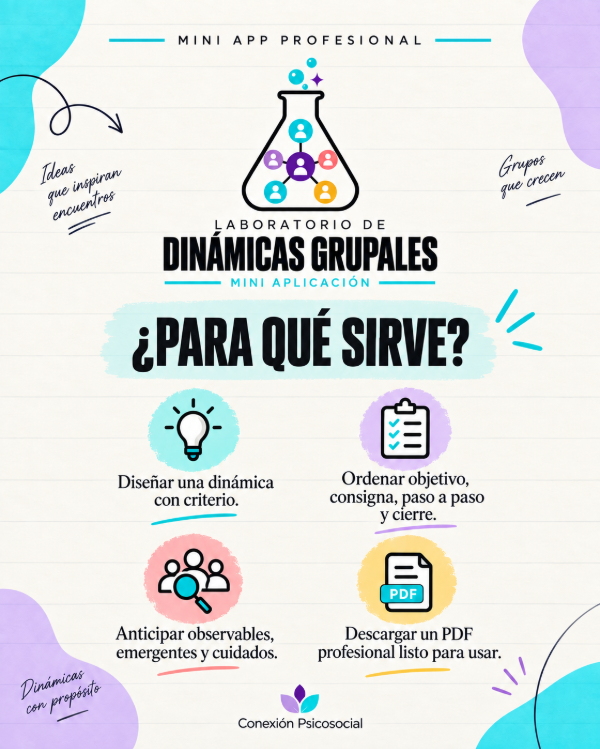Producto - Laboratorio de Dinámicas Grupales - 2