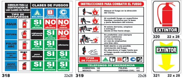 Producto - Línea de Incendio