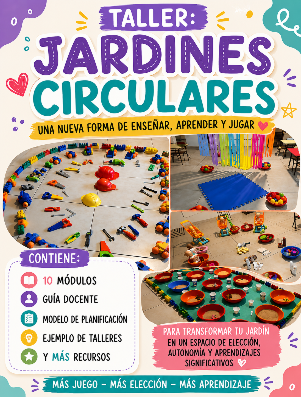 Producto - TALLER. JARDINES CIRCULARES EN EL NIVEL INICIAL