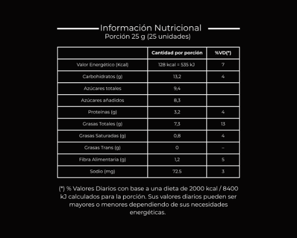 Producto - Pistachos garrapiñados - 1