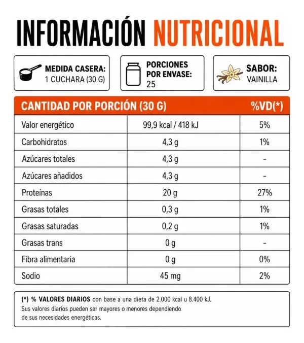 Producto - Fit Whey Protein 2lb Generation Fit Doy Pack - Chocolate - 2