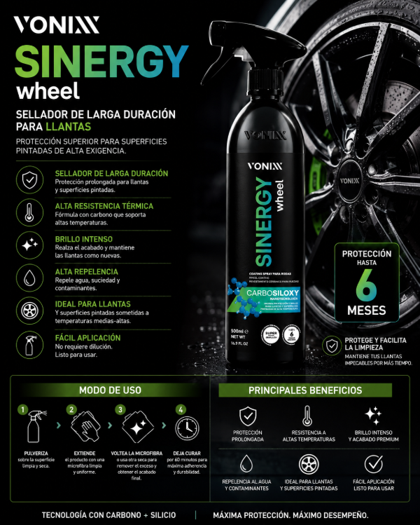Producto - Vonixx Sinergy Wheel Sellador Cerámico para Llantas Alta Temperatura