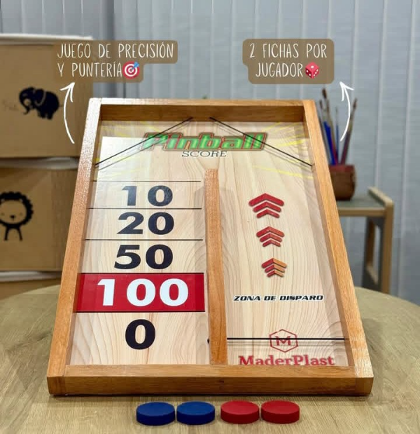 Producto - Pinball score