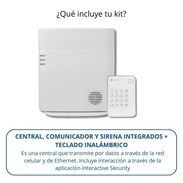 Producto - KIT INALAMBRICO 2.2 - 3