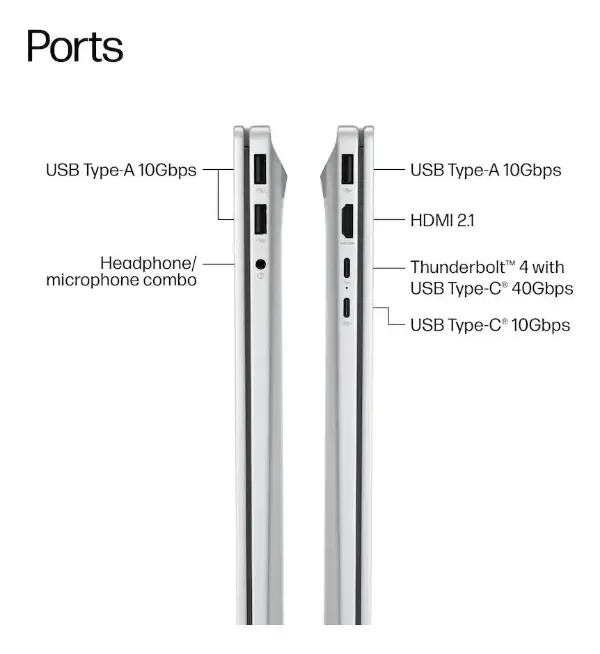 Producto - Notebook Hp Omnibook X Ultra7 256v 16gb 512gb 17,3puLG Touch Gris - 2