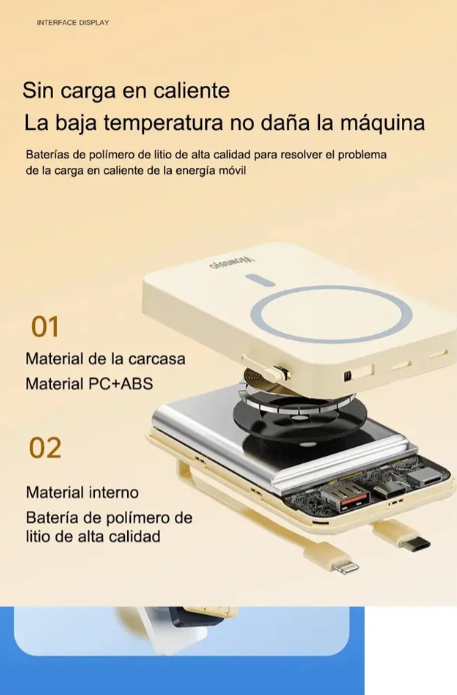 Producto - Cargador Portatil 20000mah Rapida Magnetico Conectores Todos - 1
