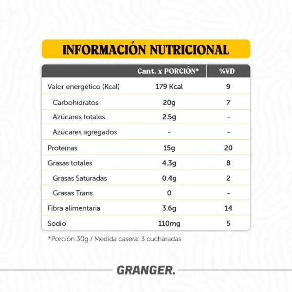 Producto - CUPCAKES PROTEICOS 360 GRS. - GRANGER - CHOCOLATE - 4