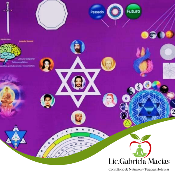 Producto - Sesion de Mesa Radionica Saint Germain