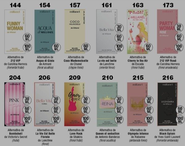 Producto - Perfumes alternativos millanel femeninos 30ml - 2