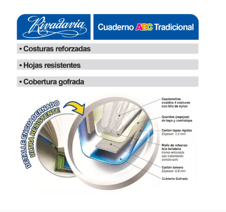Producto - CUADERNO ABC TRADICIONAL RAYADO - 1