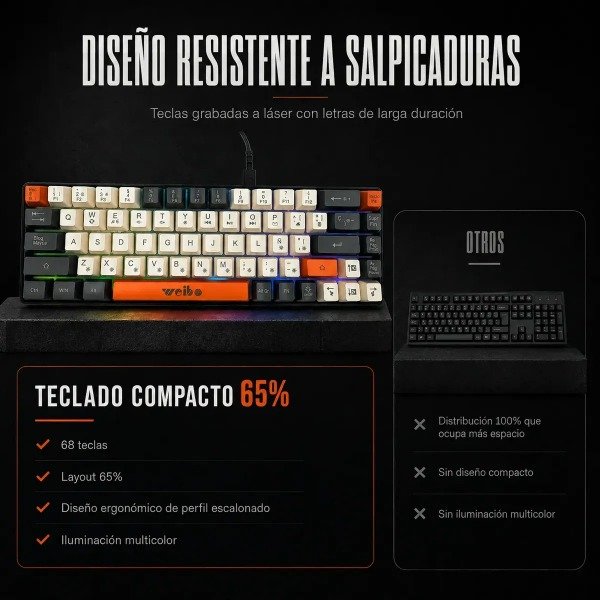 Producto - Teclado Weibo Wb 333 Compacto Gamer 60 pct Rgb Con Cable Tipo C - 2