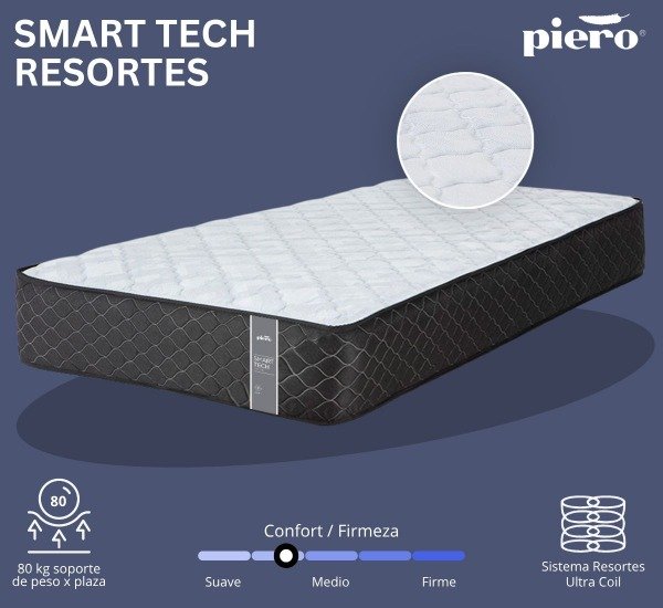 Producto - Colchón Piero Smart Tech Resortes 190x140 - 9