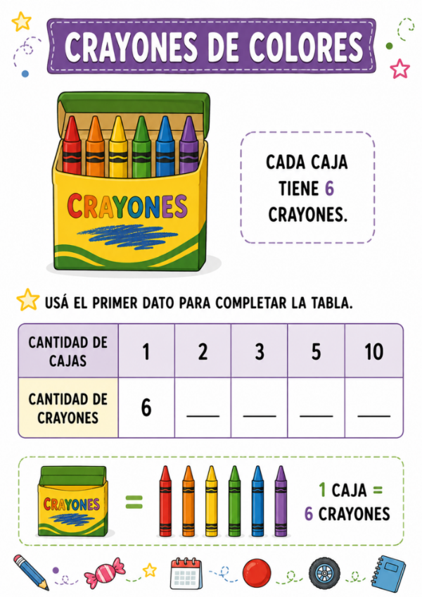 Producto - PROPORCIONALIDAD EN TABLAS: Actividades con apoyo visual - 6