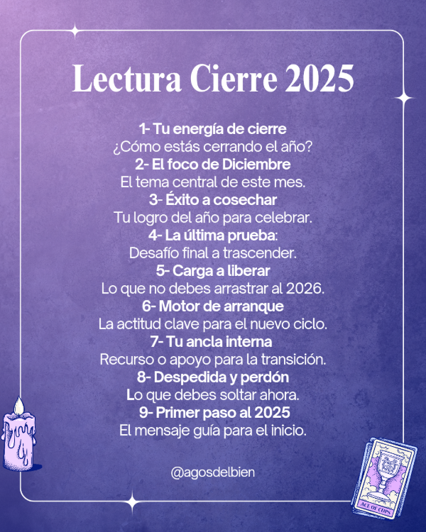 Producto - Lectura Cierre 2025