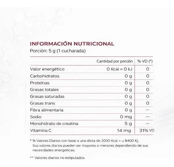 Producto - ONE FIT NUTRITION - Creatina Monohidrato Micronizada 500gr/100serv. - 3