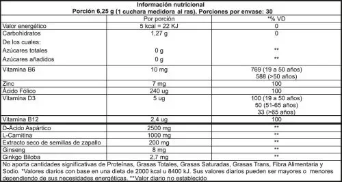 Producto - TESTO BOOSTER POWDER 187g - Ultra Tech - 1