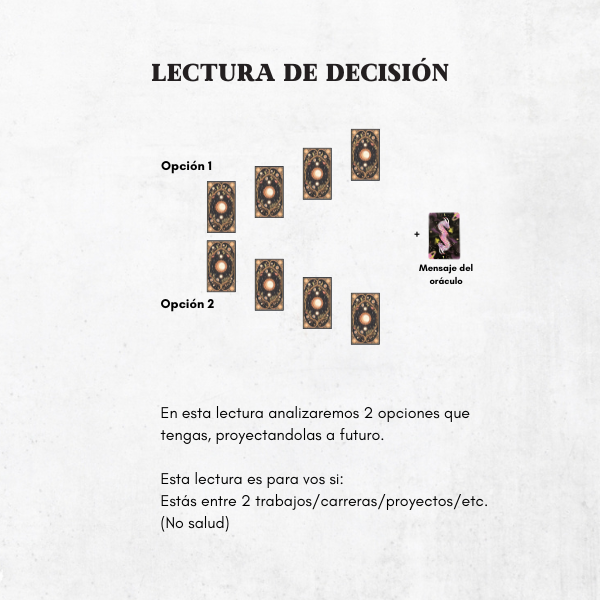 Producto - Lectura de decisión