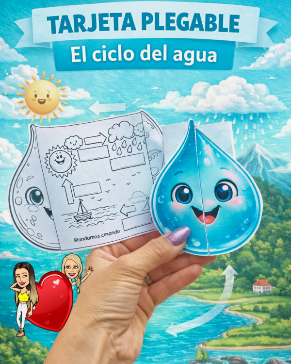 Producto - TARJETA PLEGABLE. EL CICLO DEL AGUA