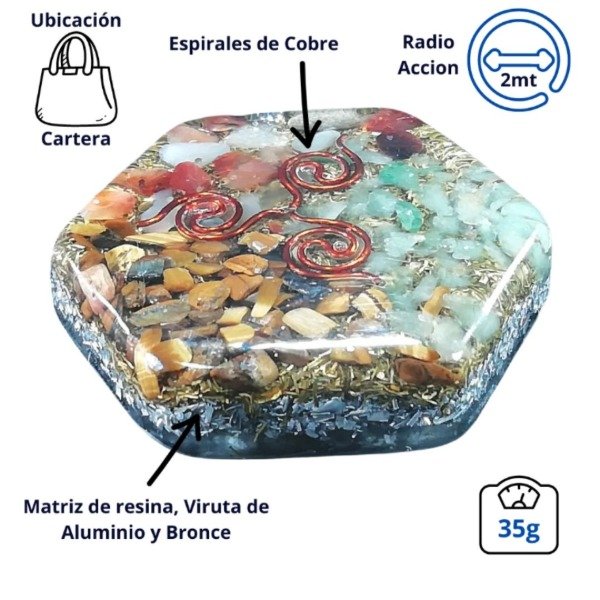 Producto - Protector personal Hexagonal mini con tres espirales